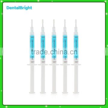 Professional protect teeth whitening desensitizer teeth desensitizer