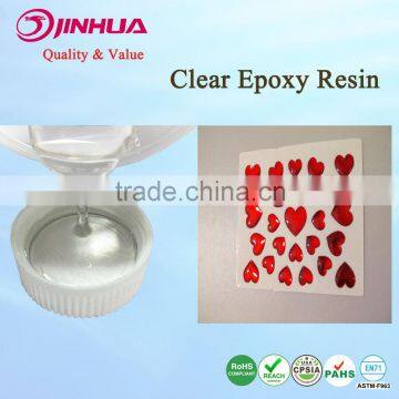 Dustproof Moistureproof Epoxy Resin for Custom Mobile Sticker /tag/mark