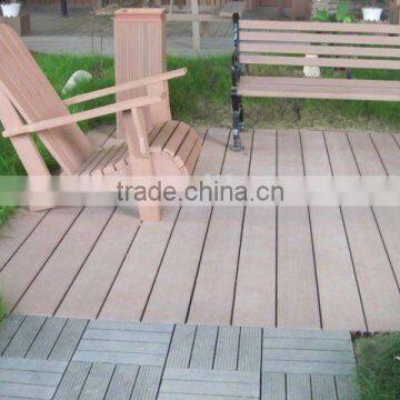 Composite vinyl deck Manufacturer