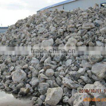 Low Sulphur Metallurgical Coke