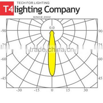 Customized Round Lighting Mirror Metal Aluminium Reflector photo-2