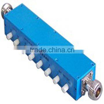 DC-1G RF 0-90dB 1dB step Coaxial Variabel Termination(2W,BNC-female)