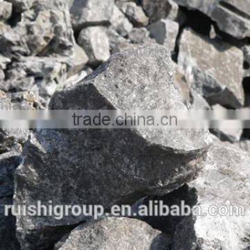 Brown Fused Alumina For Refractory /Aluminum oxide /95% Brown fused alumina