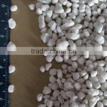 ammonium sulphate price