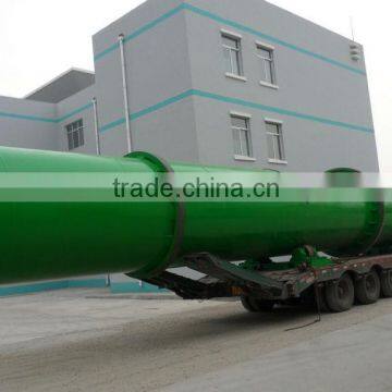 Fertilizer Rotary Cooler photo-4