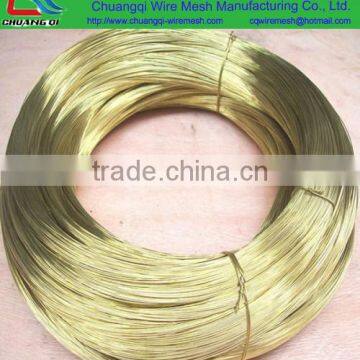 Factory direct low price cooper wire