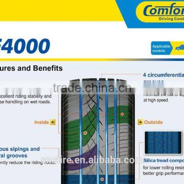 Factory Direct Tires SUV/UHP Car Tires From China Comforser Mud Tyre photo-3