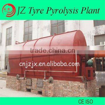 Low price waste plastic&tyre pyrolysis plant