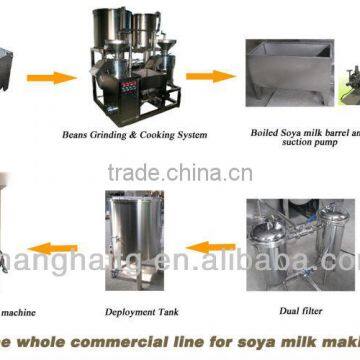 Commercial Soya milk making line Soybean milk making plant