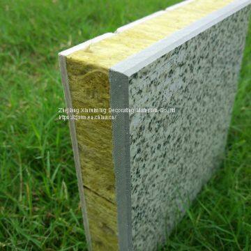 Heat-preservation Panels photo-3