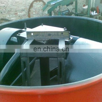 High quality wheel grinding mill sand mixer lownoise,stableperformance