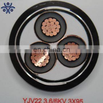 Power cable supply CU/XLPE/CTS/PVC /33 kv power cable price