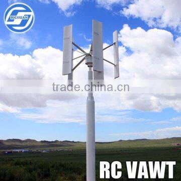 Vertical axis wind turbine