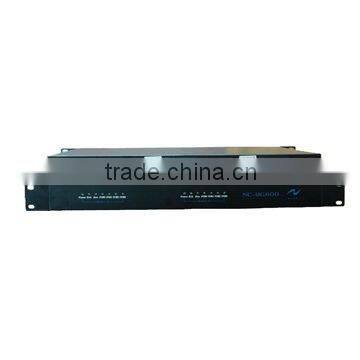 SIP Gateway/VoIP Media Gateway NC-MG800 With SIP Protocol and SS7, ISDN PRI, V5.2