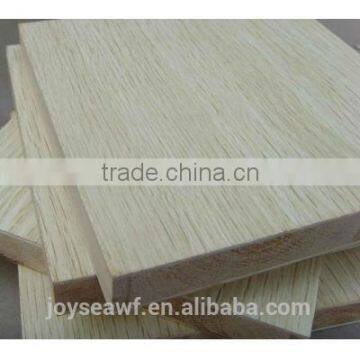 2015 wholesale furniture cabinet used 12mm 15mm 18mm laminated veneer blockboard