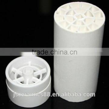 ISO Certificate Insulator 95% Alumina Ceramic Insulator Heater Core and Leister Heating Element of Hot Air Gun photo-4