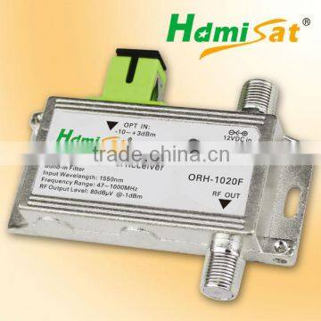 47~1000 MHz FTTH CATV Optical Receiver/Mini Optical Node