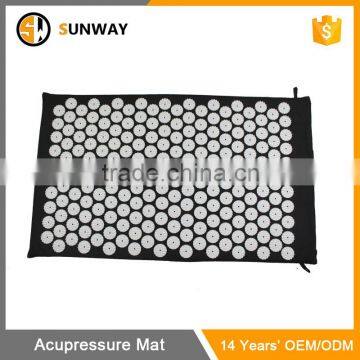 Acupressure Mats