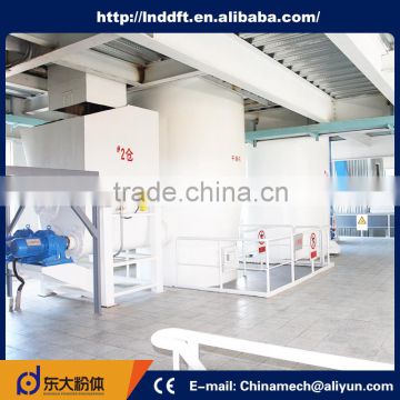 SD Best price titanium gypsum flash calciner roasting furnace gypsum powder production line