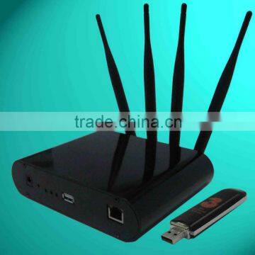 Wireless Internet Transmitter