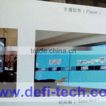 industrial display with multi touch,1080p high-definition broadcast