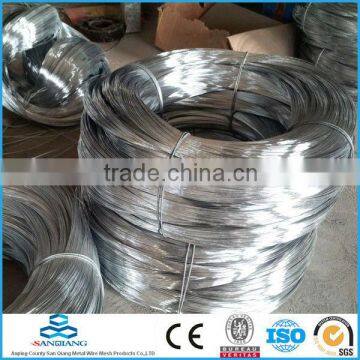 Electro and Hot dipped galvanized iron Wire all Gauge Verified by TUV Rheinland