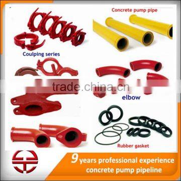 PUTZMEISTER SPARE PARTS