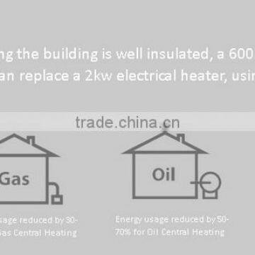 New Product for 2015!Popular in Chile! 2400W Electric Infrared Heater photo-3