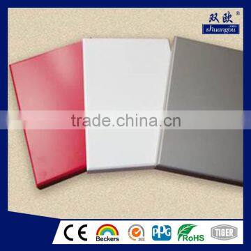 Professional interior decorative aluminum veneer for wholesales