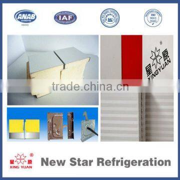 PU insulation sandwich panels