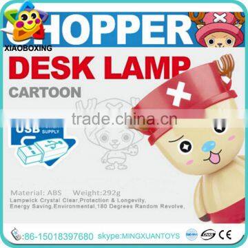 Wholesale Gift Items Battery Powered Led Desk Lamp photo-4
