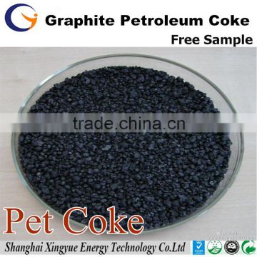 matallurginal coke/Petroleum coke/pet coke