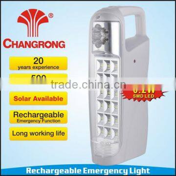 Chinese lens portable rechargeable led lamp