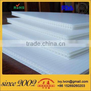 China Factory Price White Coreflute Signage Board, Coreflute Sign Sheet