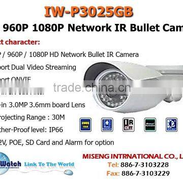 IW- P3025GB HD 1080P 2MP IP IR Bullet CCTV Camera