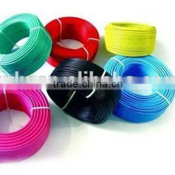 Flexible Cable Wire 2.5mm for House Wiring With Special Package photo-2