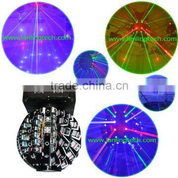 dj equipment moving head RGB laser ball