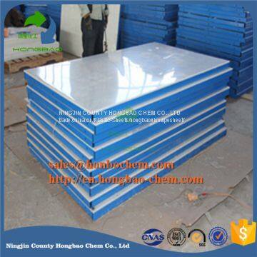 SGS Certificate Synthetic Ice Rink Sheet Panels Barrier Dasher Boards