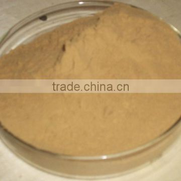 Codonopsis pilosula extract