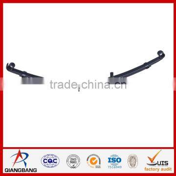 leaf spring for train