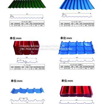 Color Steel Coating Coil photo-3