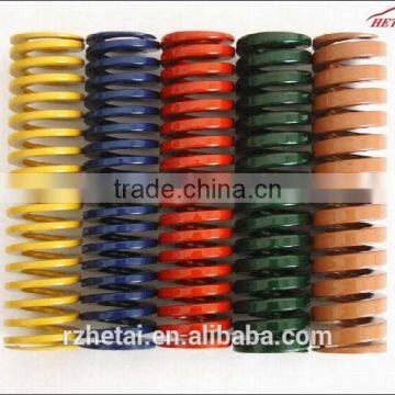 China Tension Spring Wiper Spring/spring Wire Tensioner/tension Gas Springs photo-6