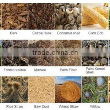 New Type BiomassWood Chips/Coconut Shell/ Rice Husk Gasifier Product Gas to Cooking ,heating ,generator Set photo-6