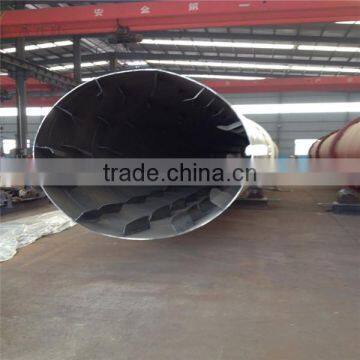 CSRD 2016 Popular Wood Sawdust Dryer for Sale photo-5