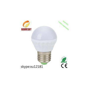 factory directly price hot sale in Europe led bulb light