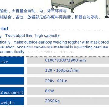 Fully Auto Outside Mask Making Machine(1+2) photo-2