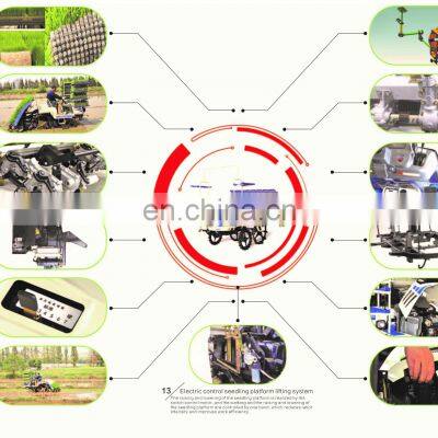 8 Rows Riding Type Rice Transplanter photo-4