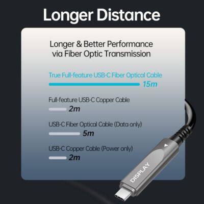 OEM Factory Wholesale 15meter 10Gbps USB3.2 Type-C Active Optical Extenion Cable 60W PD-8K/60Hz for VR,Camera,3D Scanner & Medical photo-4