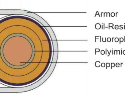 Electric Submersible Pump Cable for Underwater Pump Power Connection