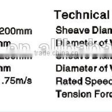 Elevators Safety Parts 187 Bi-directional Overspeed Governor for Roomless photo-4